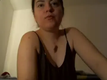 Chaturbate Nude Webcam of sexynyu18