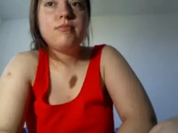 Chaturbate Free Porn Cam of sexynyu18