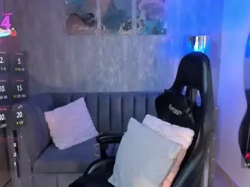 Chaturbate Nude Webcam of melaniehudson_