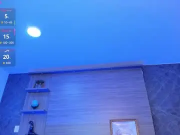Chaturbate Private Sex Chat of charlotte_whitee1