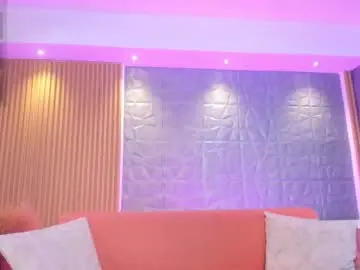 Chaturbate Private Sex Chat of charlotte_whitee1