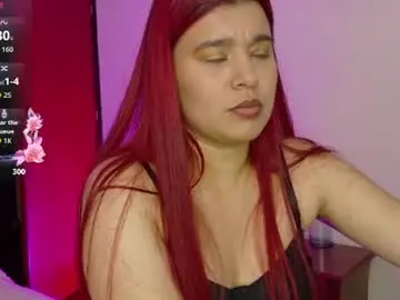 Chaturbate Live Porn of danna_luu