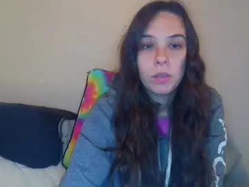 Chaturbate Private Sex Chat of miss_sunshine01