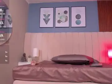 Chaturbate Nude Webcam of yara_milf