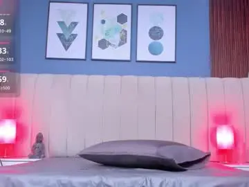 Chaturbate Private Sex Chat of yara_milf