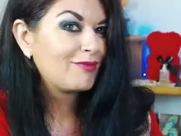 Chaturbate Live Sex of desirehellen