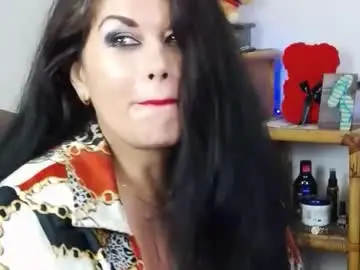 Chaturbate Adult Webcam of desirehellen