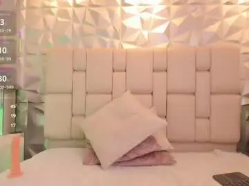 Chaturbate Nude Webcam of mell_muller