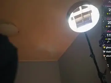 Chaturbate Adult Webcam of bananya_kitty
