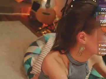 Chaturbate Private Sex Chat of bananya_kitty