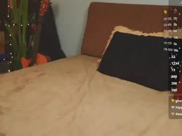 Chaturbate Sex Cam of bananya_kitty