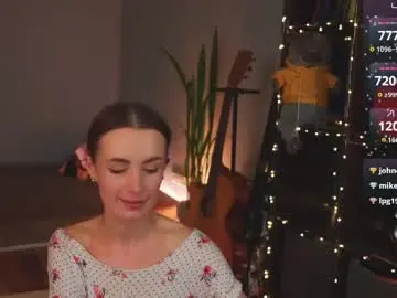 Chaturbate Sex Chat of bananya_kitty