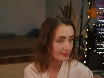 Chaturbate Private Sex Chat of bananya_kitty