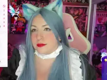 Chaturbate Nude Webcam of canndy_new