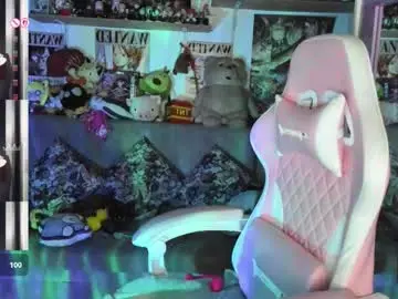 Chaturbate Private Sex Chat of canndy_new