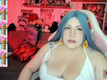 Chaturbate Best Webcam of canndy_new