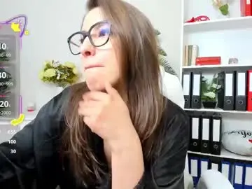 Chaturbate Free Live Porn of candywesst