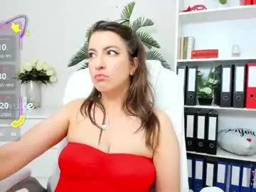 Chaturbate Private Sex Chat of candywesst