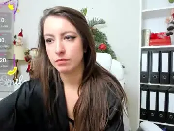 Chaturbate Adult Webcams of candywesst