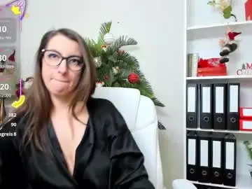 Chaturbate Best Webcam of candywesst