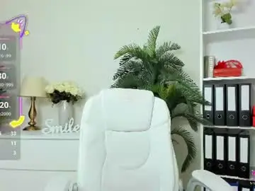 Chaturbate Best Webcam of candywesst