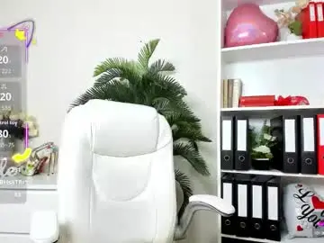 Chaturbate Free Live Porn of candywesst
