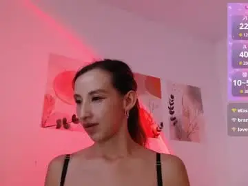 Chaturbate Sex Cam of chloe_bitelly