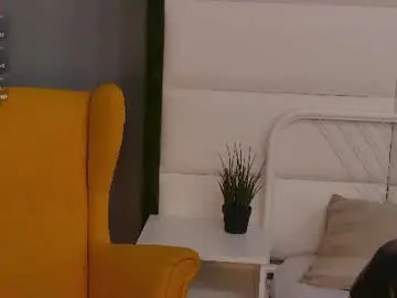 Chaturbate Private Sex Chat of elararay