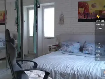 Chaturbate Adult Webcam of helenundersin