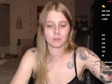 Chaturbate Best Webcam of helenundersin