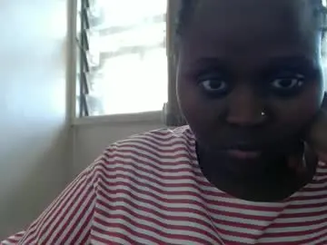 Chaturbate Private Sex Chat of hot_linahh