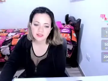 Chaturbate Free Live Porn of little_angely