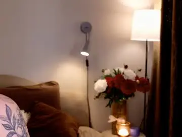 Chaturbate Private Sex Chat of marykeysss