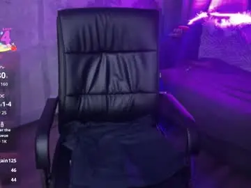 Chaturbate Best Webcam of amandastrongj