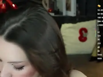 Chaturbate Sex Chat of mistress_darsy