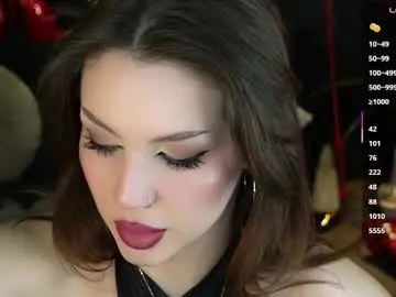 Chaturbate Private Sex Chat of mistress_darsy