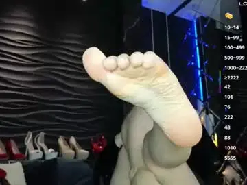 Chaturbate Private Sex Chat of mistress_darsy