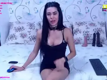 Chaturbate Sex Chat of spicybrunnete