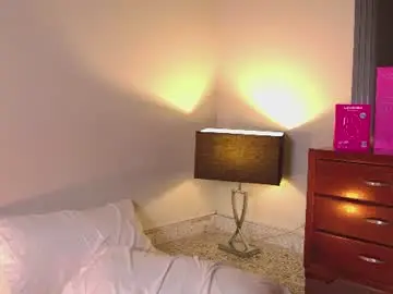 Chaturbate Best live sex cam show of annajaimes