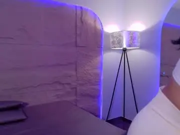 Chaturbate Sex Chat of hannahmonttgomery