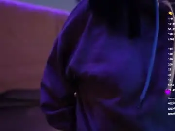 Chaturbate Sex Cam of hannahmonttgomery