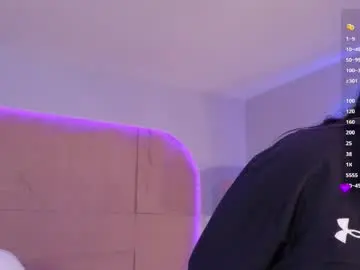 Chaturbate Private Sex Chat of hannahmonttgomery