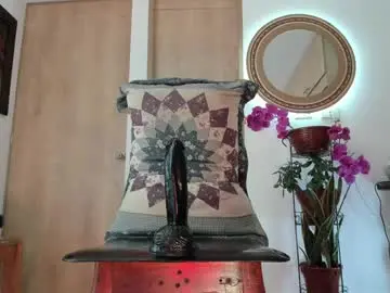Chaturbate Watch Live Sex Cams of little_izzi