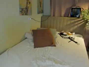 Chaturbate Free Live Porn of lexy_lexx