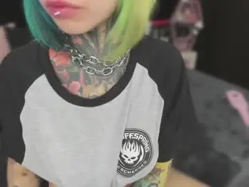 Chaturbate Live Sex of nikkiramone