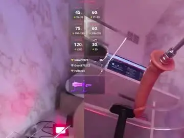 Chaturbate Nude Webcam of roxylicious_