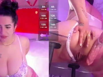 Chaturbate Live Sex of roxylicious_