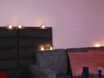 Chaturbate Private Sex Chat of lady_boobs1