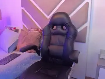 Chaturbate Private Sex Chat of meganpresleyy