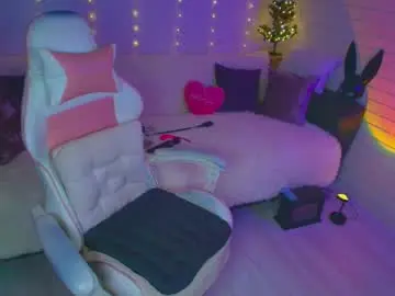 Chaturbate Sex Cam of pepper_cat